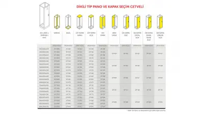 DİKİLİ TİP PANO VE KAPAK SEÇİM CETVELİ