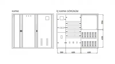 TRİFAZE SAYAÇ + AKIM TRAFOSU + TMŞ+ 100 ADET SİGORTA+ KOMP.