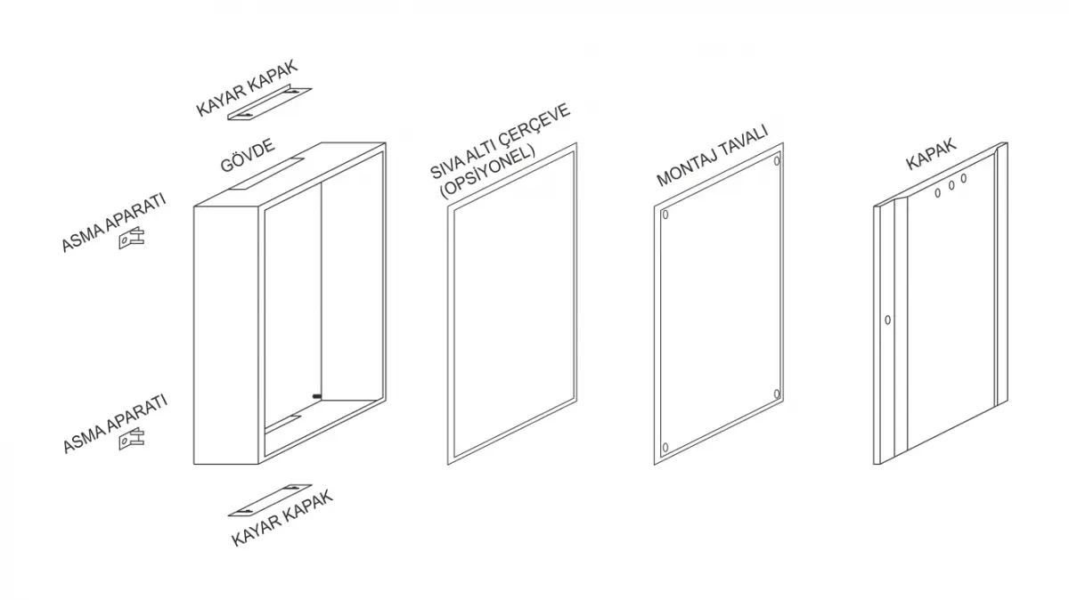 DUVAR TİPİ TABAN SACLI PANOLAR