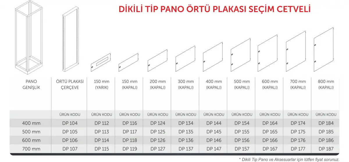 DİKİLİ TİP PANO ÖRTÜ PLAKASI SEÇİM CETVELİ